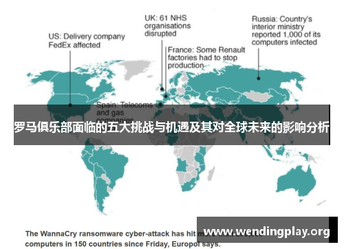 罗马俱乐部面临的五大挑战与机遇及其对全球未来的影响分析 罗马俱乐部面临的五大挑战与机遇及其对全球未来的影响分析