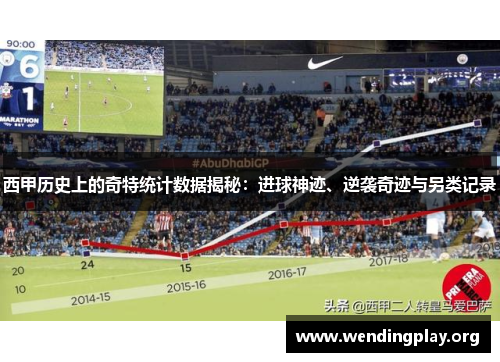 西甲历史上的奇特统计数据揭秘:进球神迹、逆袭奇迹与另类记录 西甲历史上的奇特统计数据揭秘:进球神迹、逆袭奇迹与另类记录