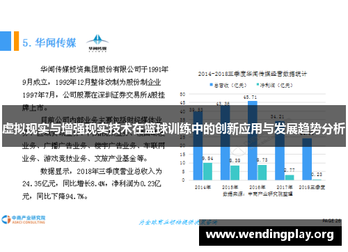 虚拟现实与增强现实技术在篮球训练中的创新应用与发展趋势分析 虚拟现实与增强现实技术在篮球训练中的创新应用与发展趋势分析