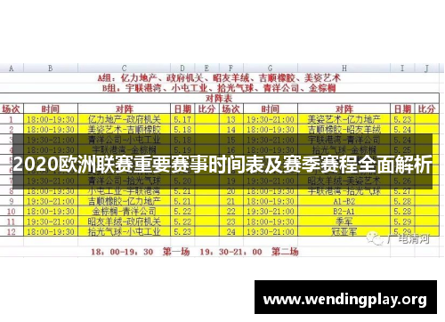 2020欧洲联赛重要赛事时间表及赛季赛程全面解析