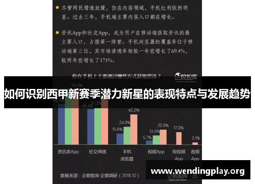 如何识别西甲新赛季潜力新星的表现特点与发展趋势 如何识别西甲新赛季潜力新星的表现特点与发展趋势