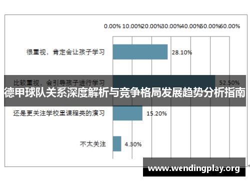 德甲球队关系深度解析与竞争格局发展趋势分析指南 德甲球队关系深度解析与竞争格局发展趋势分析指南