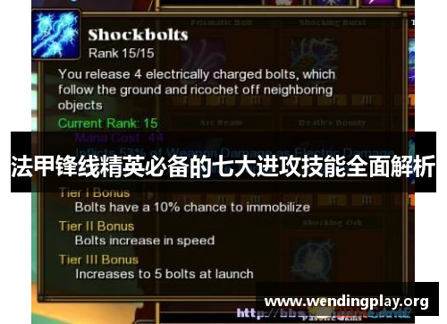 法甲锋线精英必备的七大进攻技能全面解析 法甲锋线精英必备的七大进攻技能全面解析