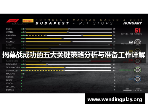 揭幕战成功的五大关键策略分析与准备工作详解 揭幕战成功的五大关键策略分析与准备工作详解