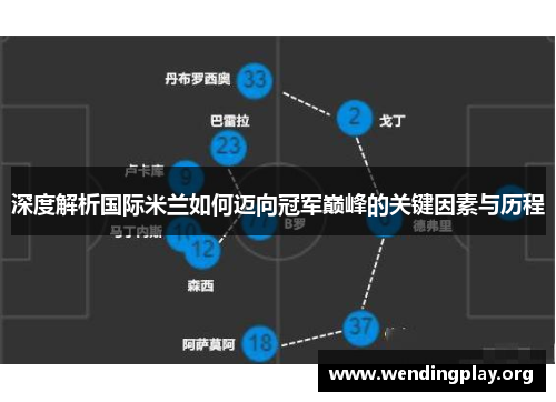 深度解析国际米兰如何迈向冠军巅峰的关键因素与历程 深度解析国际米兰如何迈向冠军巅峰的关键因素与历程