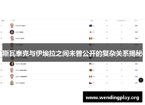 斯瓦泰克与伊埃拉之间未曾公开的复杂关系揭秘 斯瓦泰克与伊埃拉之间未曾公开的复杂关系揭秘