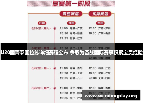 U20国青泰国拉练详细赛程公布 争取为备战国际赛事积累宝贵经验 U20国青泰国拉练详细赛程公布 争取为备战国际赛事积累宝贵经验