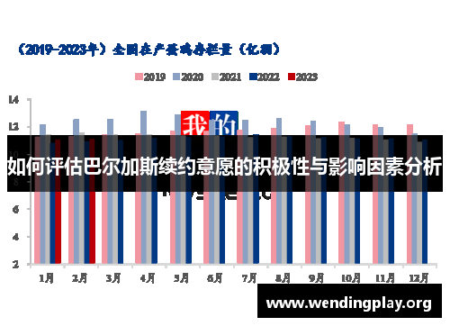 如何评估巴尔加斯续约意愿的积极性与影响因素分析 如何评估巴尔加斯续约意愿的积极性与影响因素分析
