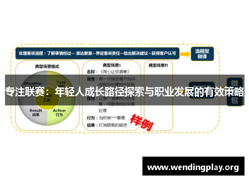 专注联赛:年轻人成长路径探索与职业发展的有效策略 专注联赛:年轻人成长路径探索与职业发展的有效策略