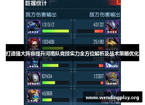 打造强大阵容提升河南队竞技实力全方位解析及战术策略优化 打造强大阵容提升河南队竞技实力全方位解析及战术策略优化