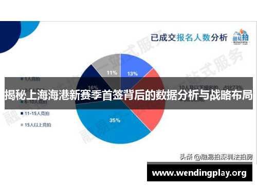 揭秘上海海港新赛季首签背后的数据分析与战略布局 揭秘上海海港新赛季首签背后的数据分析与战略布局