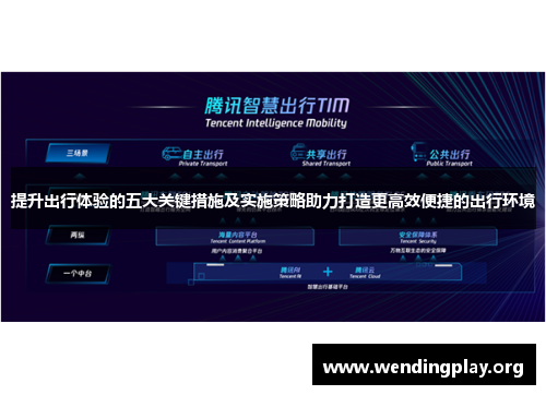 提升出行体验的五大关键措施及实施策略助力打造更高效便捷的出行环境 提升出行体验的五大关键措施及实施策略助力打造更高效便捷的出行环境