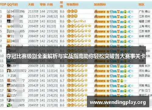 夺冠比赛级别全面解析与实战指南助你轻松突破各大赛事关卡 夺冠比赛级别全面解析与实战指南助你轻松突破各大赛事关卡