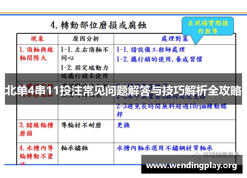 北单4串11投注常见问题解答与技巧解析全攻略 北单4串11投注常见问题解答与技巧解析全攻略