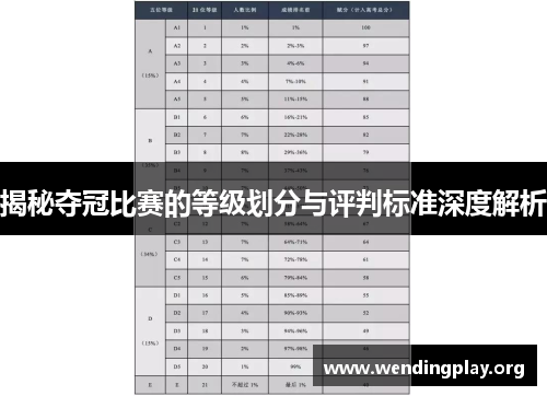 揭秘夺冠比赛的等级划分与评判标准深度解析 揭秘夺冠比赛的等级划分与评判标准深度解析