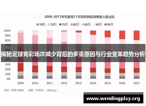揭秘足球竞彩场次减少背后的多重原因与行业变革趋势分析