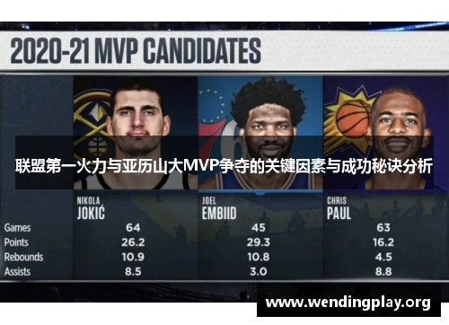 联盟第一火力与亚历山大MVP争夺的关键因素与成功秘诀分析 联盟第一火力与亚历山大MVP争夺的关键因素与成功秘诀分析
