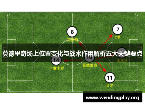 莫德里奇场上位置变化与战术作用解析五大关键要点 莫德里奇场上位置变化与战术作用解析五大关键要点