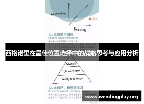西格诺里在最佳位置选择中的战略思考与应用分析 西格诺里在最佳位置选择中的战略思考与应用分析