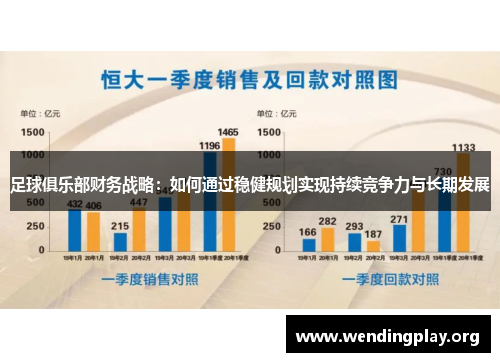 足球俱乐部财务战略:如何通过稳健规划实现持续竞争力与长期发展 足球俱乐部财务战略:如何通过稳健规划实现持续竞争力与长期发展