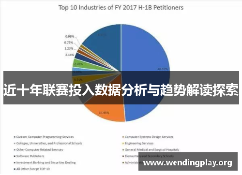 近十年联赛投入数据分析与趋势解读探索 近十年联赛投入数据分析与趋势解读探索